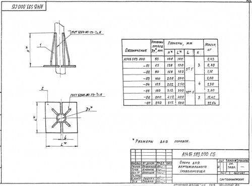 Опора для вертикального трубопровода А14Б 593.000 по серии 5.900-7 Выпуск 4. Чертеж, масса, размеры