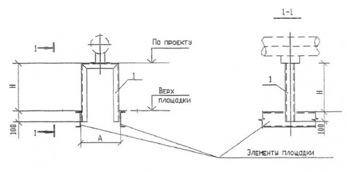 Крепление трубопровода КПМ11 по альбому Т-ММ-08-2009-20 (Т-ММ-08-99). Чертеж, документация, размеры